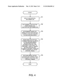 IMAGE PROCESSING SYSTEM, PROJECTOR, METHOD AND COMPUTER PROGRAM PRODUCT diagram and image