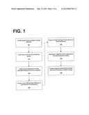 SYSTEM AND METHOD FOR SCALING DIGITAL IMAGES diagram and image