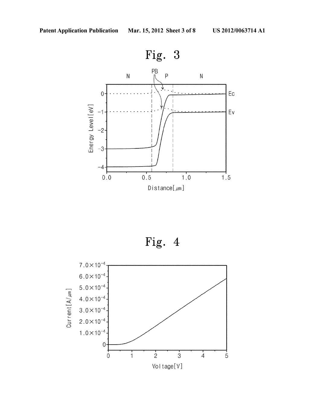 ELECTRO-OPTIC DEVICE AND MACH-ZEHNDER OPTICAL MODULATOR HAVING THE SAME - diagram, schematic, and image 04