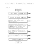 DIGITAL VIDEO RECORDER SYSTEM AND OPERATING METHOD THEREOF diagram and image