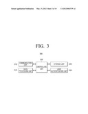 USER TERMINAL, SERVER, DISPLAYING METHOD AND INFORMATION PROVIDING METHOD     THEREOF diagram and image