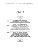 USER TERMINAL, SERVER, DISPLAYING METHOD AND INFORMATION PROVIDING METHOD     THEREOF diagram and image