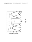 Bandwidth Provisioning for an Entangled Photon System diagram and image