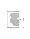 Bandwidth Provisioning for an Entangled Photon System diagram and image