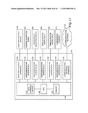 Bandwidth Provisioning for an Entangled Photon System diagram and image