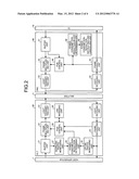 PON SYSTEM, STATION SIDE APPARATUS, AND SUBSCRIBER SIDE APPARATUS diagram and image