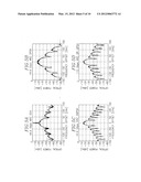 OPTICAL SIGNAL TO NOISE RATIO MONITORING TECHNIQUE AND SYSTEM diagram and image