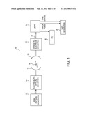 High Speed Error Detector for Fading Propagation Channels diagram and image