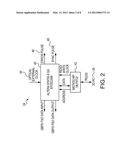 High Speed Error Detector for Fading Propagation Channels diagram and image