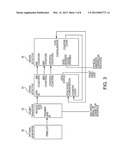 High Speed Error Detector for Fading Propagation Channels diagram and image