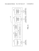 POWER MANAGEMENT FOR PASSIVE OPTICAL NETWORKS diagram and image