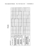 Powder feeding device and image forming apparatus diagram and image