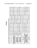 Powder feeding device and image forming apparatus diagram and image