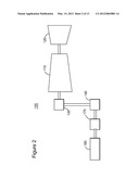 METHODS AND DEVICES FOR LOW SPEED LOW TORQUE TESTING OF A ROTOR IN A     TURBOMACHINERY diagram and image