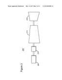 METHODS AND DEVICES FOR LOW SPEED LOW TORQUE TESTING OF A ROTOR IN A     TURBOMACHINERY diagram and image