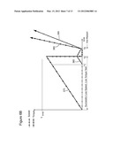 METHODS AND DEVICES FOR LOW SPEED LOW TORQUE TESTING OF A ROTOR IN A     TURBOMACHINERY diagram and image