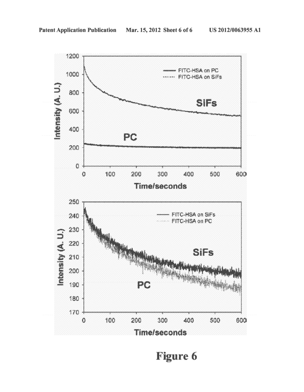 METAL-ENHANCED FLUORESCENCE FROM PLASTIC SUBSTRATES - diagram, schematic, and image 07