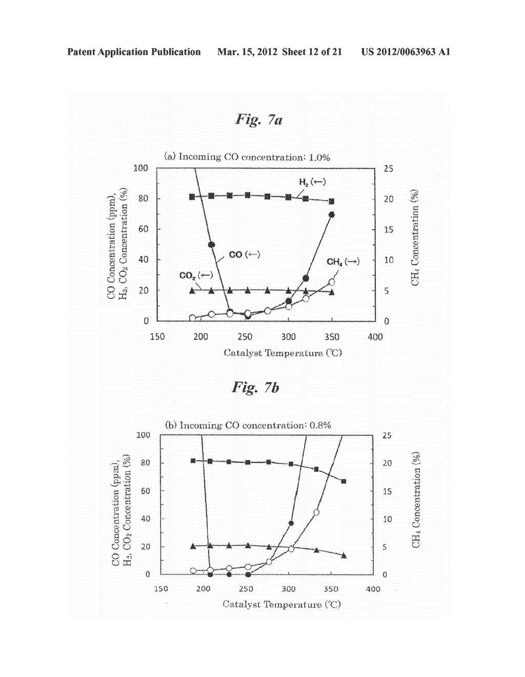 SELECTIVE CO METHANATION CATALYST, METHOD OF PRODUCING THE SAME, AND     APPARATUS USING THE SAME - diagram, schematic, and image 13