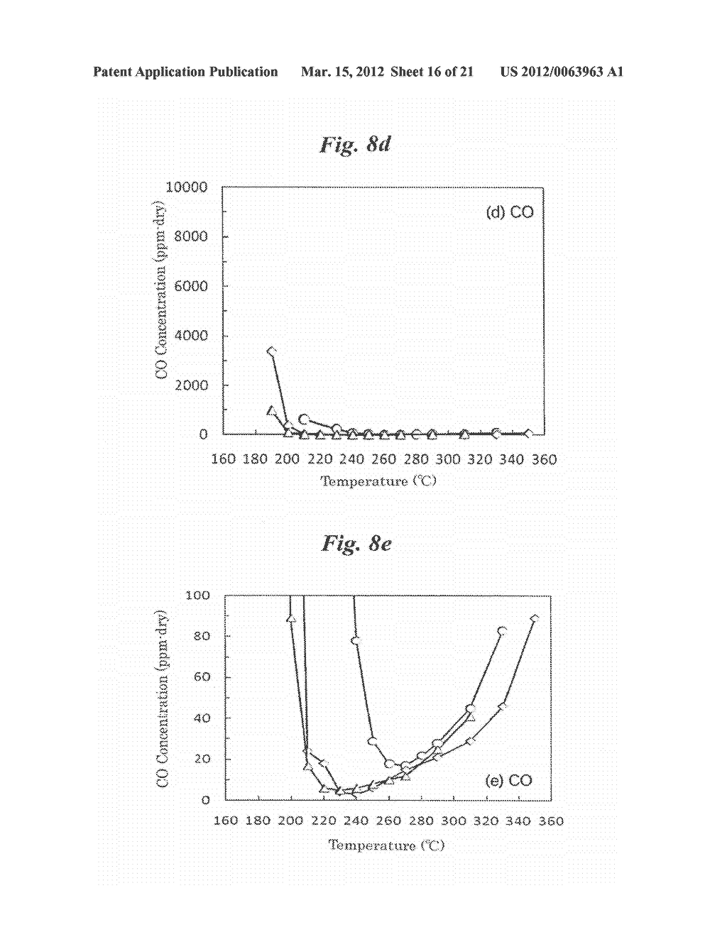 SELECTIVE CO METHANATION CATALYST, METHOD OF PRODUCING THE SAME, AND     APPARATUS USING THE SAME - diagram, schematic, and image 17