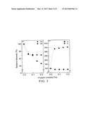 Microplasma source and sterilization system including the same diagram and image