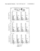 Microplasma source and sterilization system including the same diagram and image