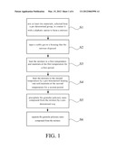 METHOD FOR FORMING GRANULAR POLYNARY NANO COMPOUND diagram and image