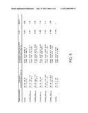 METHOD FOR FORMING GRANULAR POLYNARY NANO COMPOUND diagram and image