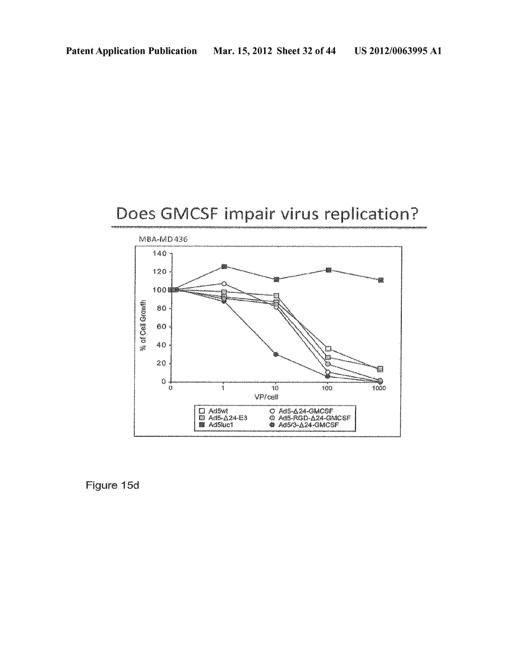 NON-AD5 ADENOVIRAL VECTORS AND METHODS AND USES RELATED THERETO - diagram, schematic, and image 33