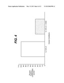 Method for Treating Psoriatic Arthritis by Administering an Anti-IL-12     Antibody diagram and image