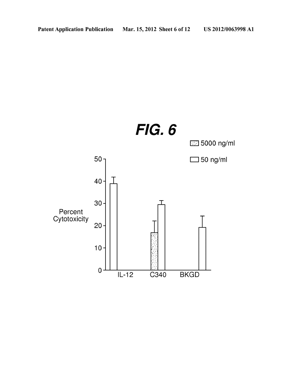 Method for Treating Psoriatic Arthritis by Administering an Anti-IL-12     Antibody - diagram, schematic, and image 07