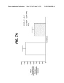 Method for Treating Psoriatic Arthritis by Administering an Anti-IL-12     Antibody diagram and image