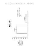 Method for Treating Psoriatic Arthritis by Administering an Anti-IL-12     Antibody diagram and image