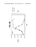 Method for Treating Psoriatic Arthritis by Administering an Anti-IL-12     Antibody diagram and image