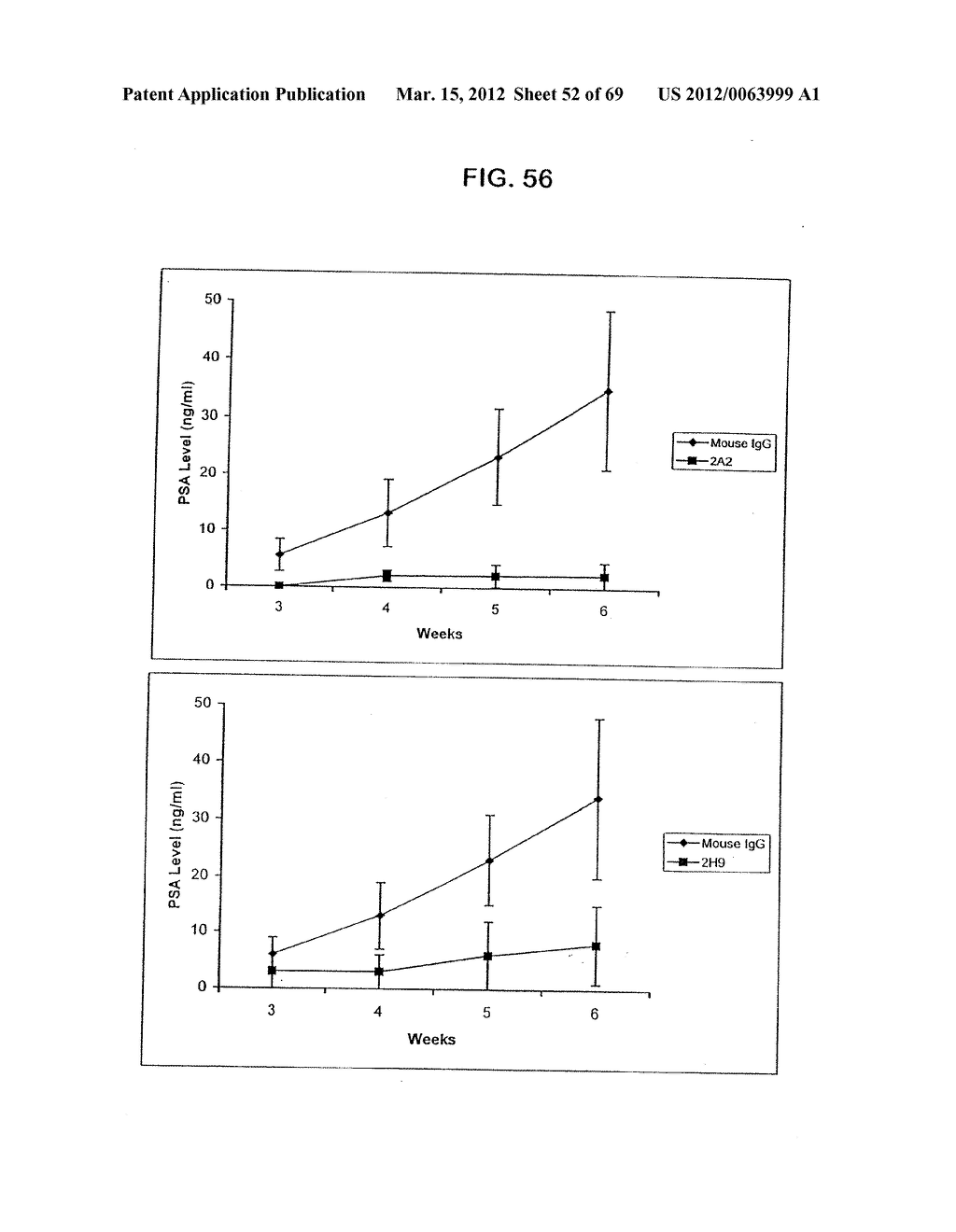 PSCA: PROSTATE STEM CELL ANTIGEN AND USES THEREOF - diagram, schematic, and image 53