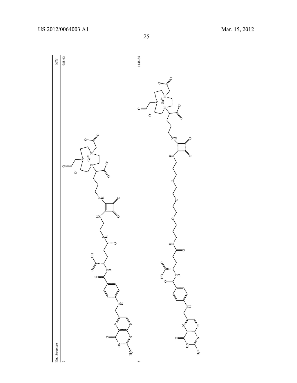 COMPLEX FOLATE-NOTA-Ga68 - diagram, schematic, and image 27