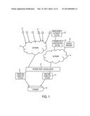 SYSTEMS AND METHODS FOR USING PHYSIOLOGICAL INFORMATION diagram and image