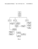 SYSTEMS AND METHODS FOR USING PHYSIOLOGICAL INFORMATION diagram and image