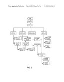 SYSTEMS AND METHODS FOR USING PHYSIOLOGICAL INFORMATION diagram and image