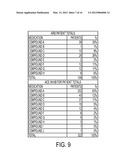 SYSTEMS AND METHODS FOR USING PHYSIOLOGICAL INFORMATION diagram and image