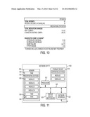 SYSTEMS AND METHODS FOR USING PHYSIOLOGICAL INFORMATION diagram and image