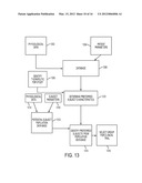 SYSTEMS AND METHODS FOR USING PHYSIOLOGICAL INFORMATION diagram and image