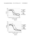 COMPOSITIONS FOR THE TREATMENT OF METASTATIC CANCER AND METHODS OF USE     THEREOF diagram and image