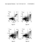 COMPOSITIONS FOR THE TREATMENT OF METASTATIC CANCER AND METHODS OF USE     THEREOF diagram and image