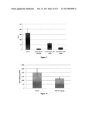 COMPOSITIONS FOR THE TREATMENT OF METASTATIC CANCER AND METHODS OF USE     THEREOF diagram and image