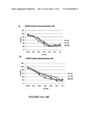 COMPOSITIONS FOR THE TREATMENT OF METASTATIC CANCER AND METHODS OF USE     THEREOF diagram and image