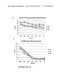 COMPOSITIONS FOR THE TREATMENT OF METASTATIC CANCER AND METHODS OF USE     THEREOF diagram and image