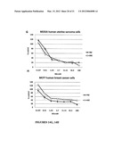 COMPOSITIONS FOR THE TREATMENT OF METASTATIC CANCER AND METHODS OF USE     THEREOF diagram and image