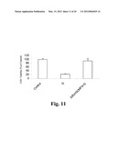 COMPOSITIONS FOR TREATING NERVOUS SYSTEM CONDITIONS diagram and image