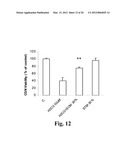 COMPOSITIONS FOR TREATING NERVOUS SYSTEM CONDITIONS diagram and image