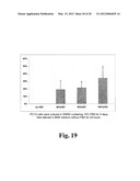 COMPOSITIONS FOR TREATING NERVOUS SYSTEM CONDITIONS diagram and image